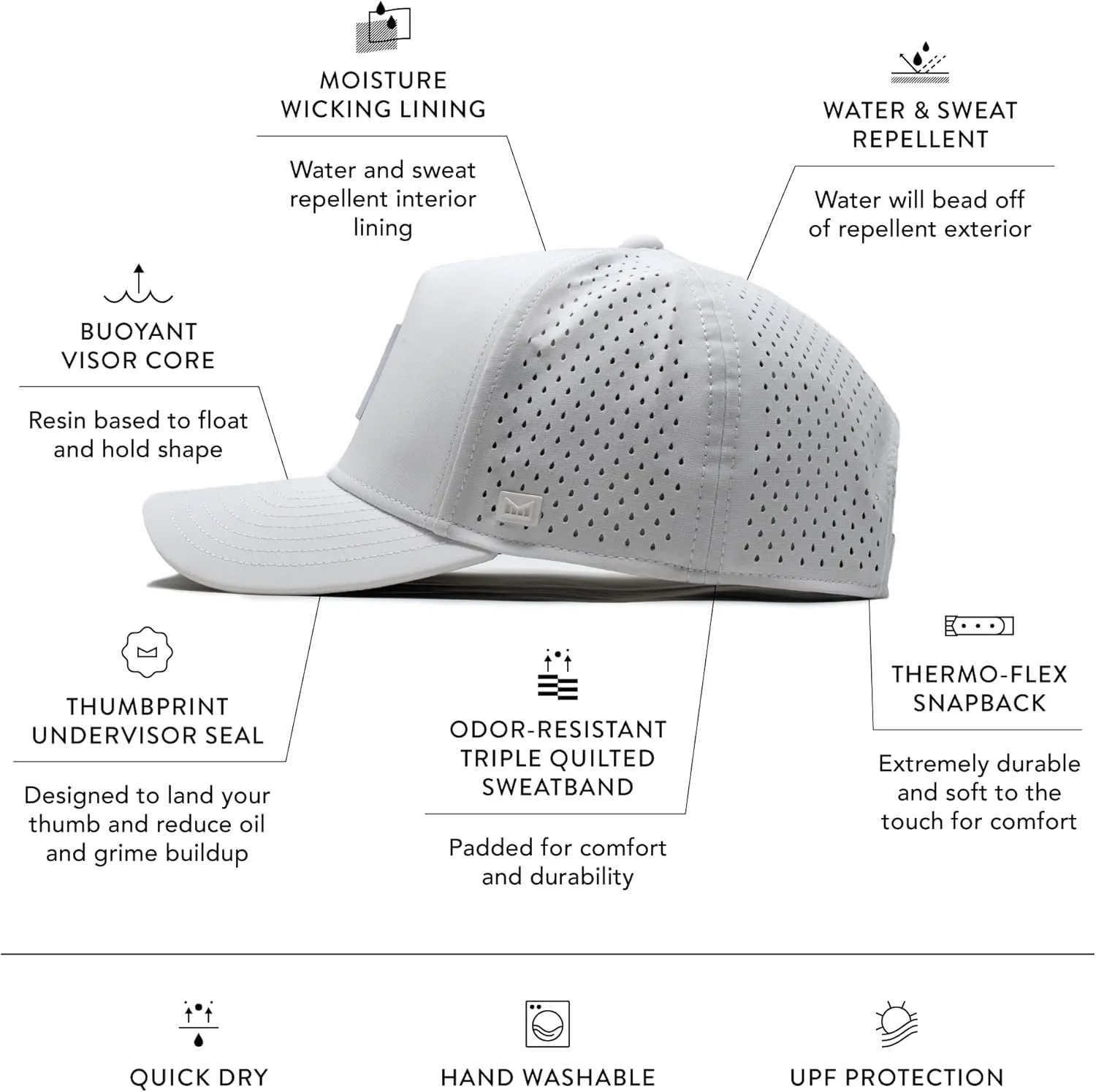 melin Odysea Stacked Hydro, Snapback Hats, Water-Resistant Baseball Caps for Men & Women, Golf, Running, or Workout Hat