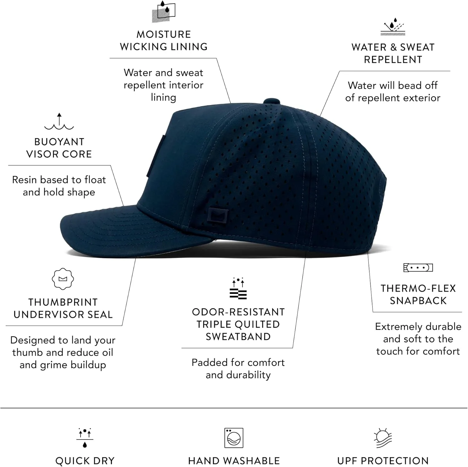 melin Odysea Stacked Hydro, Snapback Hats, Water-Resistant Baseball Caps for Men & Women, Golf, Running, or Workout Hat